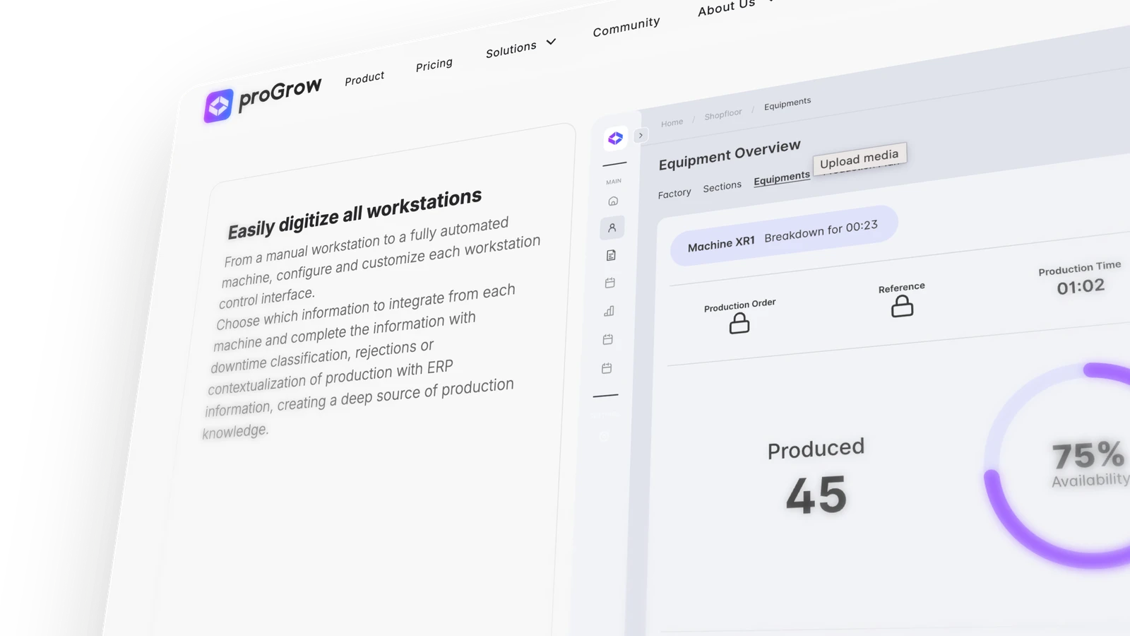 proGrow case study visual