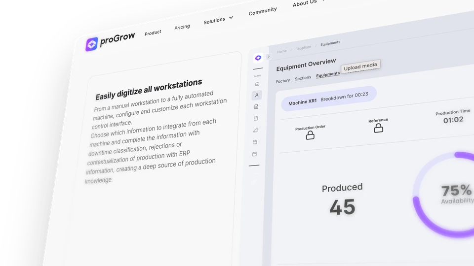 proGrow case study visual