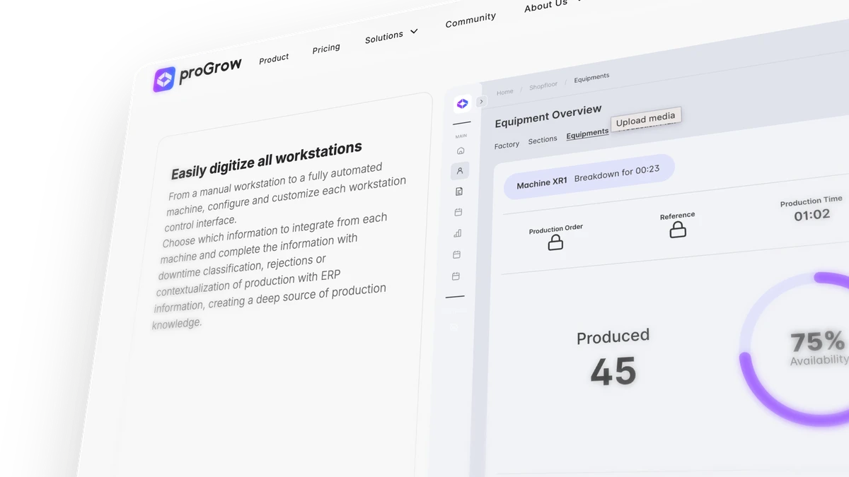 proGrow case study visual